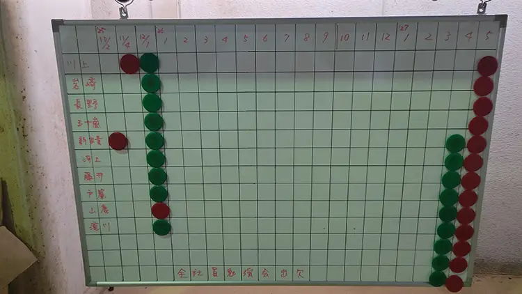 全社員勉強会　出欠表